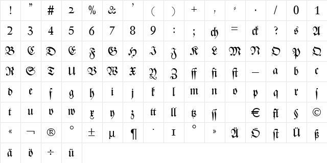 Z690-Blackletter Regular  glyph index