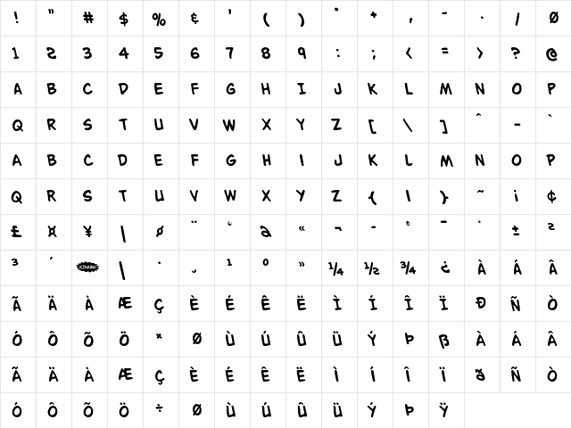 Buddy Champion Leftalic Italic  glyph index