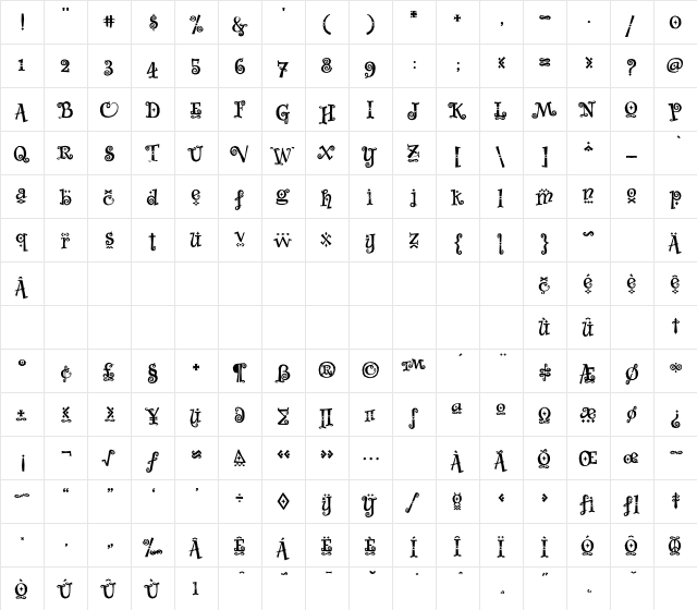 WhimsyBaroqueICG Regular  glyph index