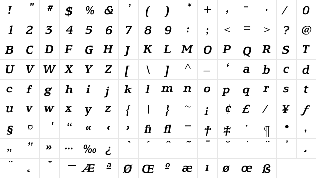 EquestrienneMediumItalic Regular  glyph index