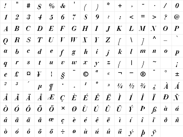 BodoniRecutSSK BoldItalic  glyph index