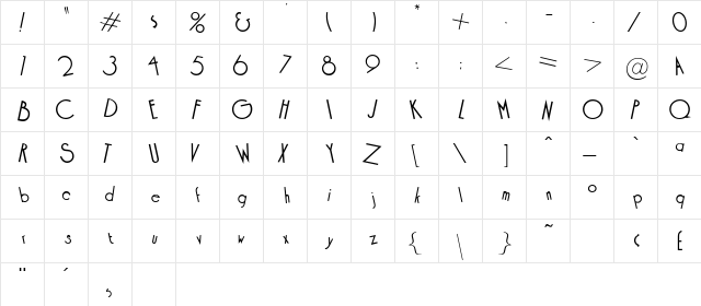 Cocktail Regular  glyph index