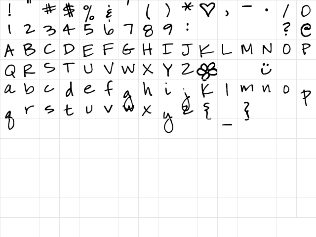 Pea Kate Regular  glyph index