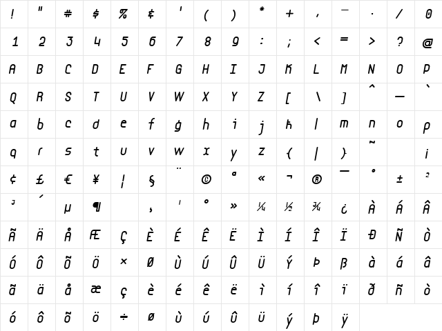 LAmemoire QuiFlanche  glyph index