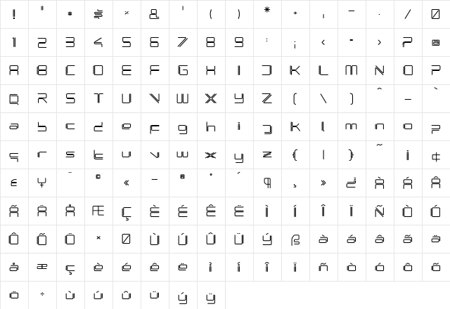 PhutureRndOpen Bold  glyph index