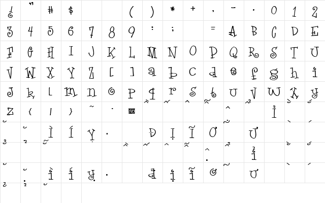 VfFree34 Regular  glyph index