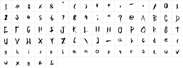 RustyDagger Regular  glyph index
