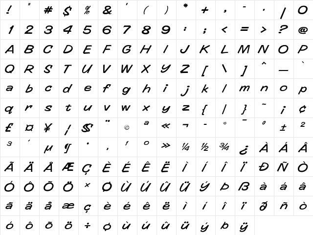 Sale Light Italic  glyph index