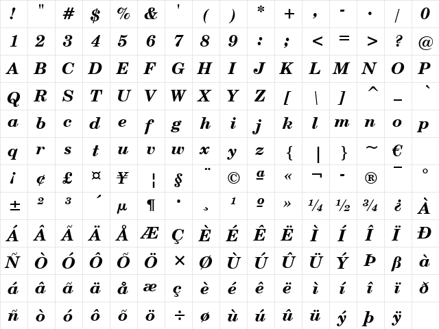 CentSchbook WGL4 BT Bold Italic  glyph index