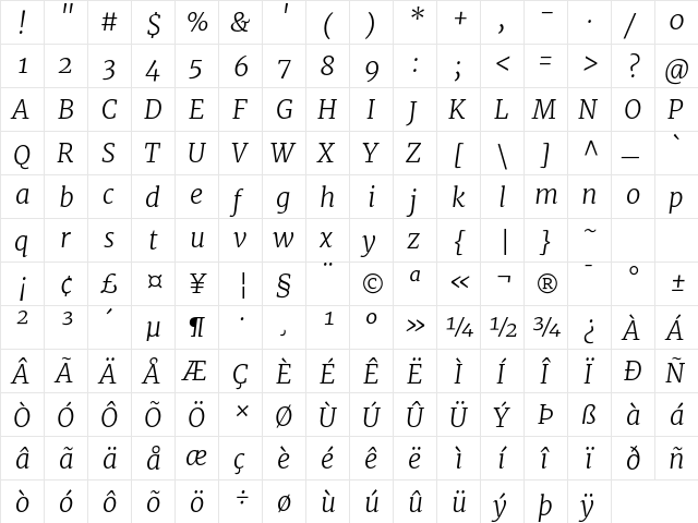 Merriweather Light Italic  glyph index