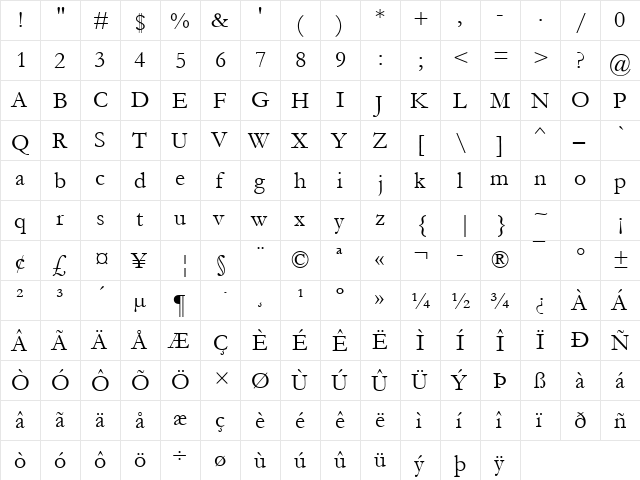 font252 Regular  glyph index