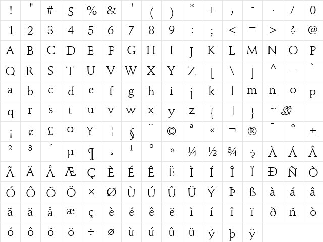 Deutch SSi Regular  glyph index