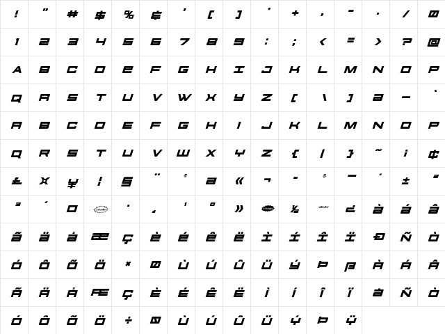 Future Forces Title Italic Italic  glyph index