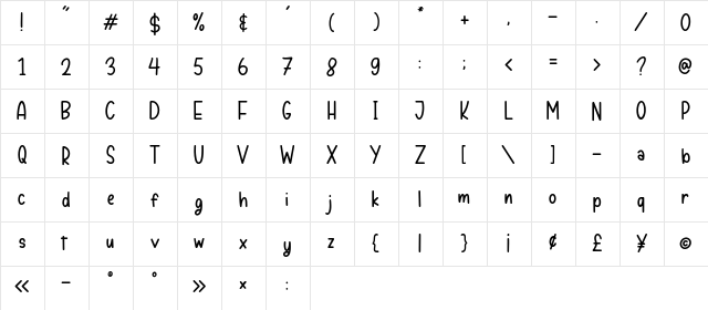 peachyday Regular  glyph index