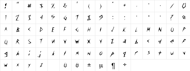 CusconDB Normal  glyph index