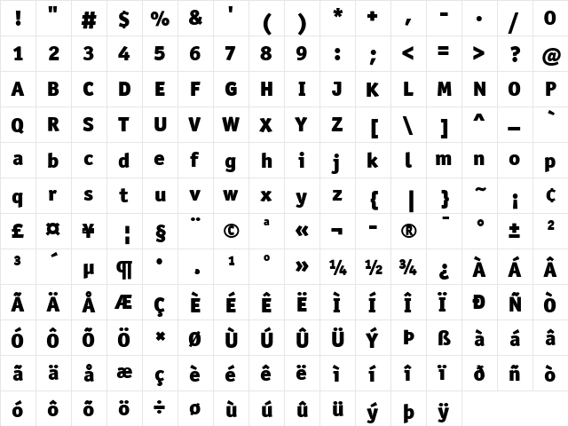 OfficinaSanITCBlack Regular  glyph index