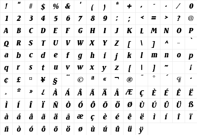 Seabird SF Bold Italic  glyph index