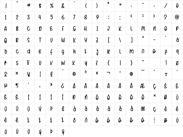King of Monster Regular  glyph index