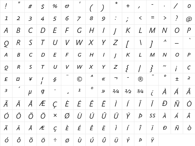 AbsaraSansTF-LightItalicSC Regular  glyph index