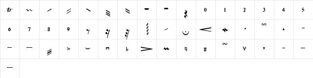 NWC Extra Ornaments v3 Regular  glyph index