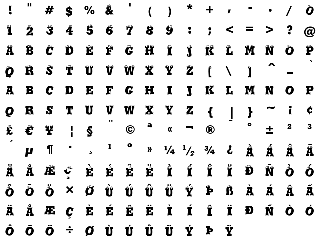 Eyeballs Regular  glyph index