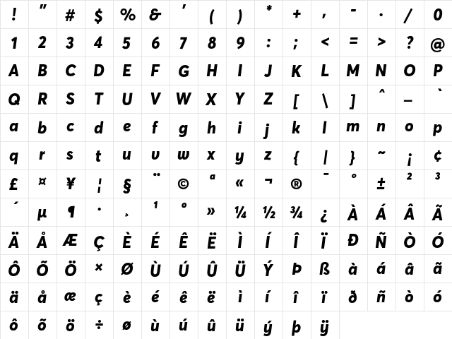 Averta ExtraBold Italic  glyph index