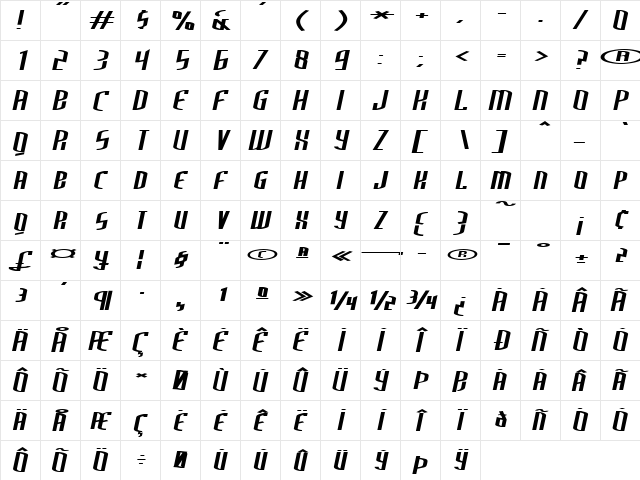 ThirdGenerationExtended Italic  glyph index