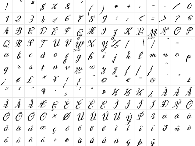 OnlyOneDollarDemo Bold-Italic  glyph index