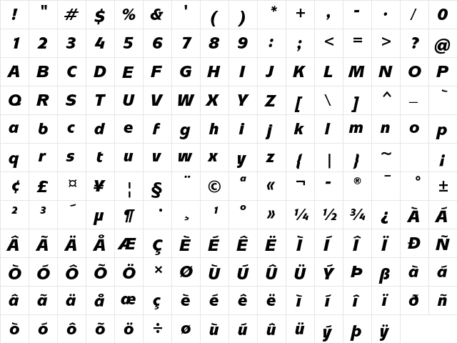 Mixage ITC Std Black Italic  glyph index