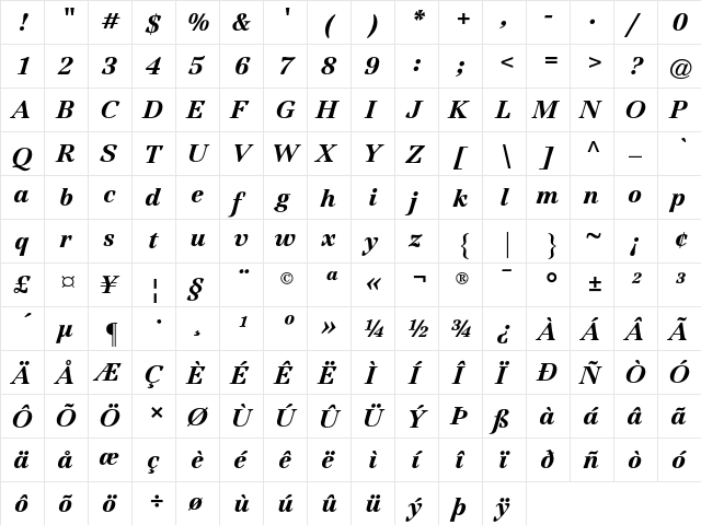 Jamille AT Black Italic  glyph index