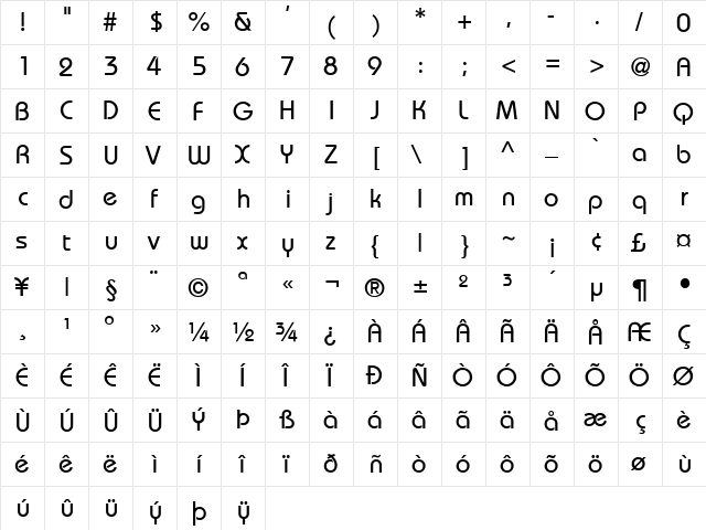 Bahamas Plain  glyph index