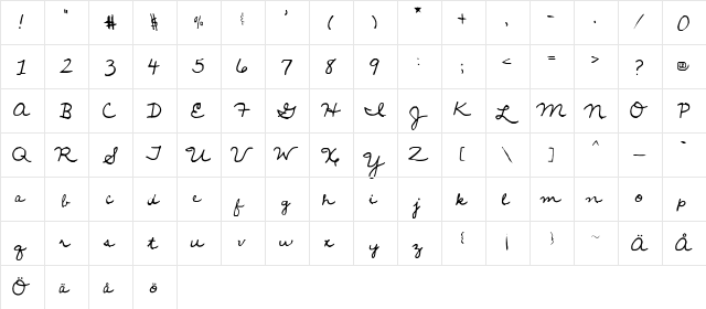 janellescript regular  glyph index