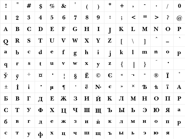 Baskerville Bold  glyph index