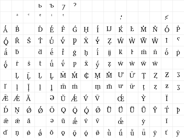 LeedsBit ExtraChars1 Normal  glyph index