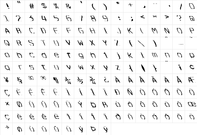 FZ WARPED 3 LEFTY Normal  glyph index