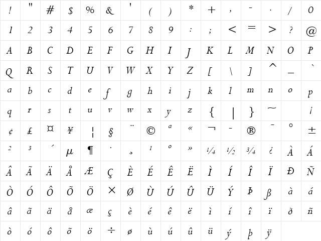 Lapidary333 BT Italic  glyph index