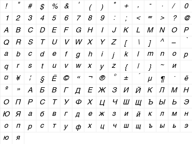 AGHlvCyrillic Normal-Italic  glyph index