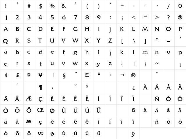Muster Light SSi Thin  glyph index