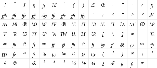 MrsEavesJustLig Italic  glyph index