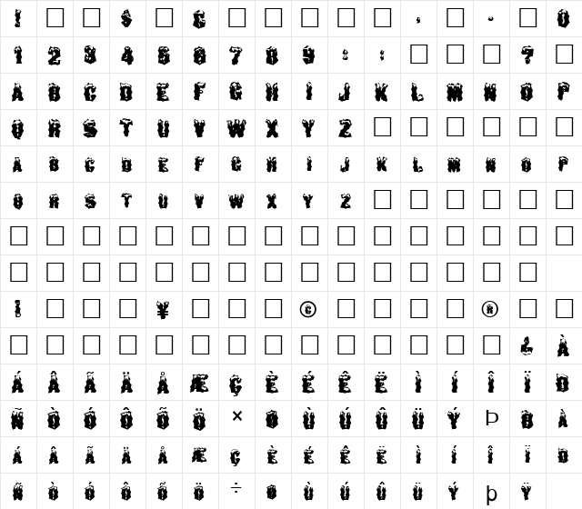 FZ WACKY 29 Normal  glyph index