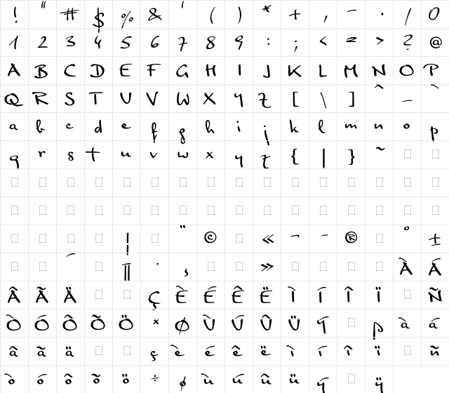 PT Script (Unreg.) Monsoon Regular  glyph index