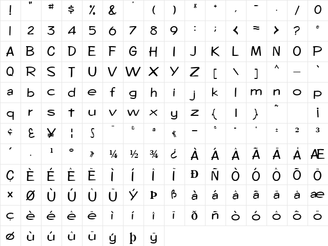 AlexOne83 Regular  glyph index