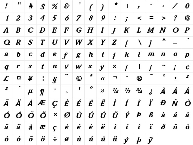 Weidemann LT Medium Bold Italic  glyph index