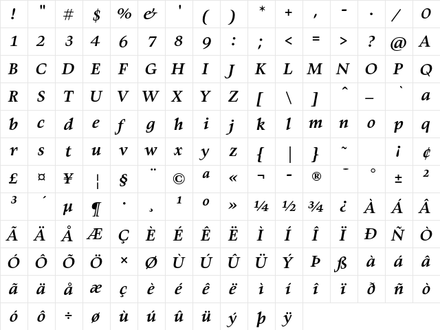 Givens Antiqua Std Bold Italic  glyph index