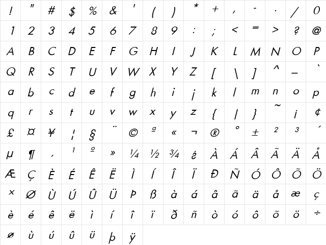 FuturaObl-Normal Regular  glyph index