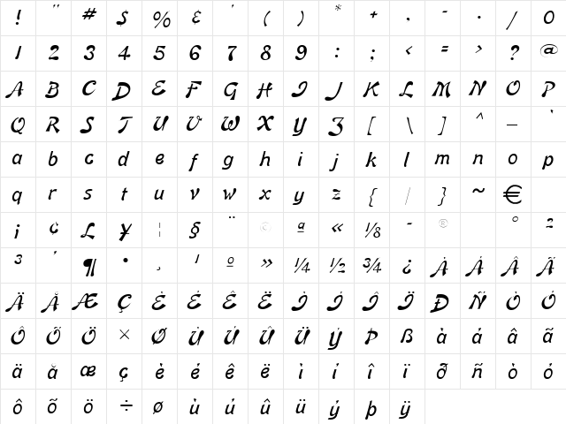 BannerLight Normal  glyph index