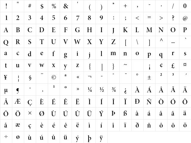 Minion Pro Semibold Display  glyph index