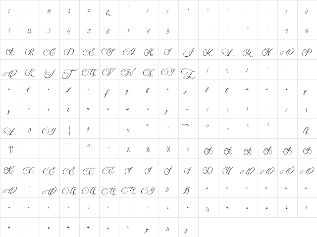 Biargabara Script Regular  glyph index
