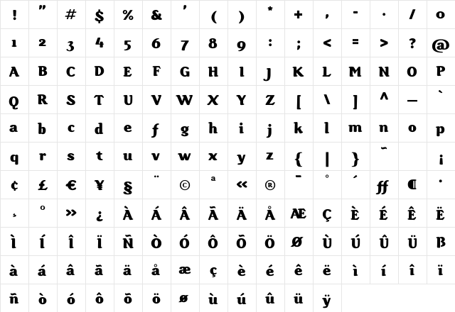 GopalHeavy Regular  glyph index