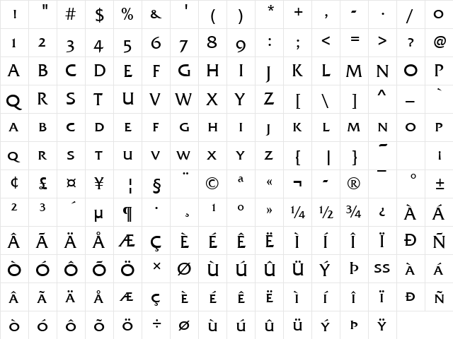 FrodiSCTReg Regular  glyph index